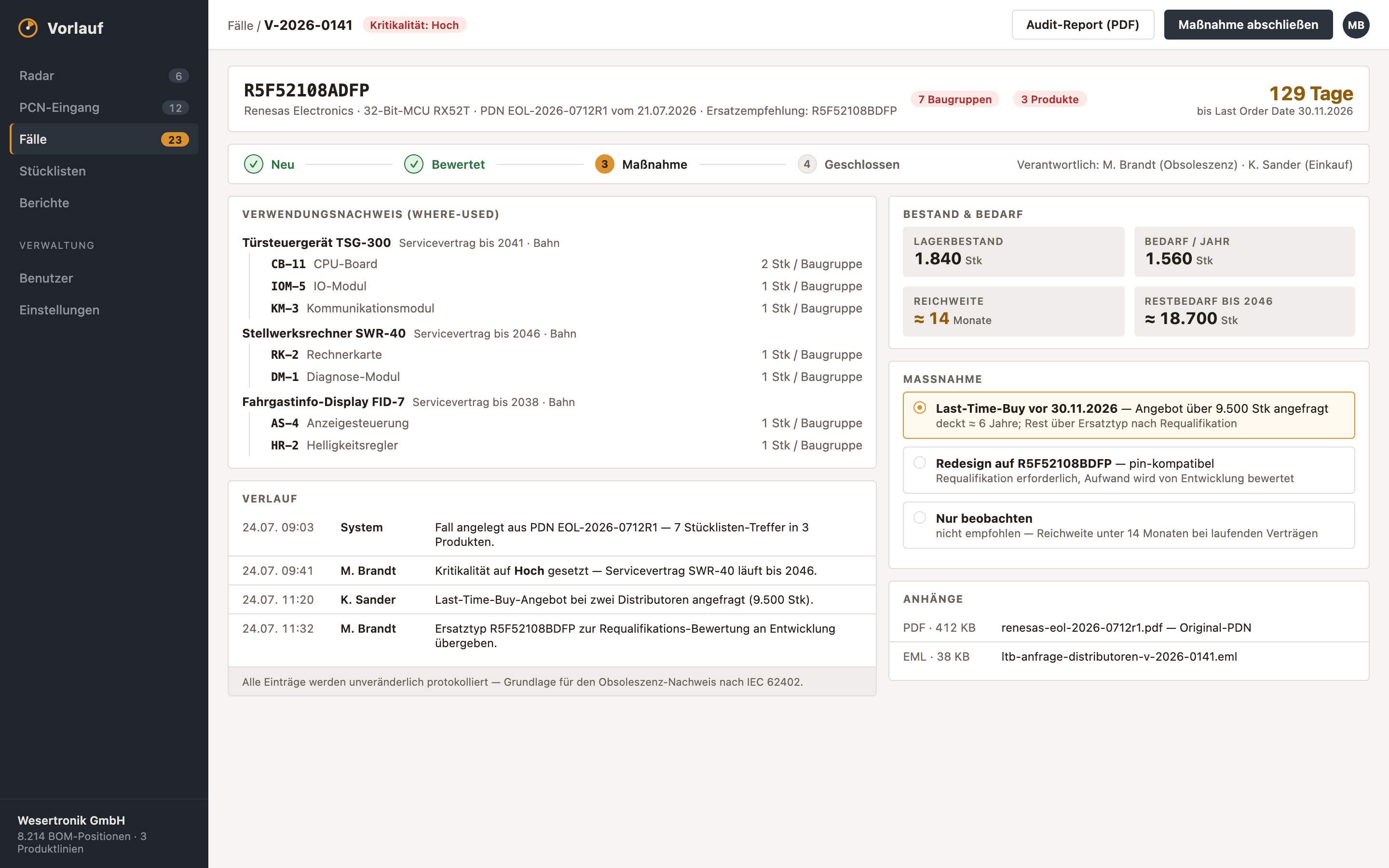 Case file with where-used tree, stock and demand figures, and decision options